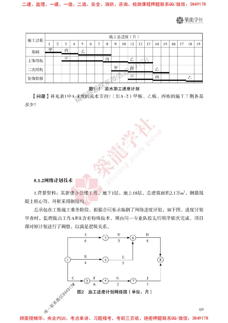 2025一建-建筑-864考证宝典必刷500题_2026年一级建造师_2026年一建建筑_2025年一建建筑SVIP_01-精华文档✿电子教材✿历年真题_08-建筑《864考证宝典必刷500题》ZL