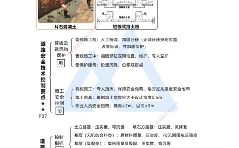 04.2025王欢-考前拔分速成-专题一道路工程3_2026年一级建造师_2026年一建市政_2025年一建市政SVIP_04-冲刺串讲✿考点强化✿小灶集训_37-市政《考前拔分速成》王欢HX_讲义
