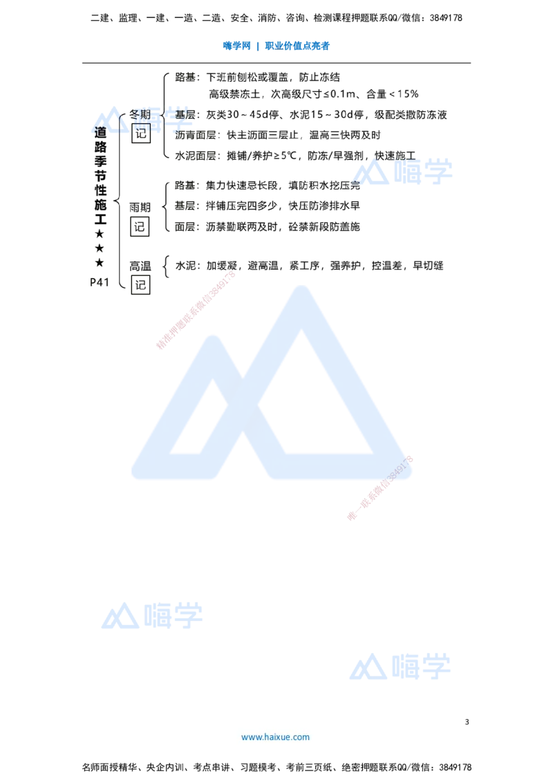 04.2025王欢-考前拔分速成-专题一道路工程3_2026年一级建造师_2026年一建市政_2025年一建市政SVIP_04-冲刺串讲✿考点强化✿小灶集训_37-市政《考前拔分速成》王欢HX_讲义