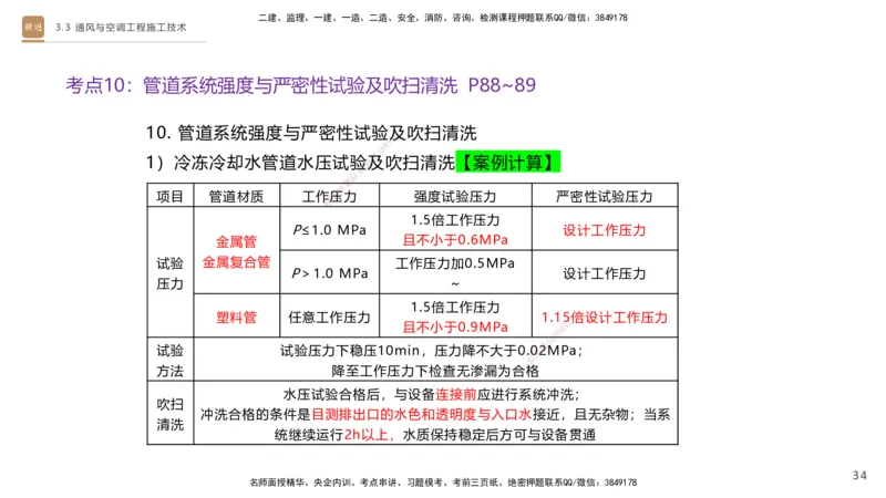 04.2025杨海军-案例速通-机电实务4_2026年一级建造师_2026年一建机电_2025年一建机电SVIP_04-冲刺串讲✿考点强化✿小灶集训_05-机电《案例速通直播》杨海军HX_讲义