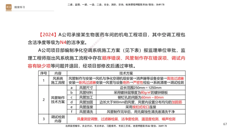 04.2025杨海军-案例速通-机电实务4_2026年一级建造师_2026年一建机电_2025年一建机电SVIP_04-冲刺串讲✿考点强化✿小灶集训_05-机电《案例速通直播》杨海军HX_讲义