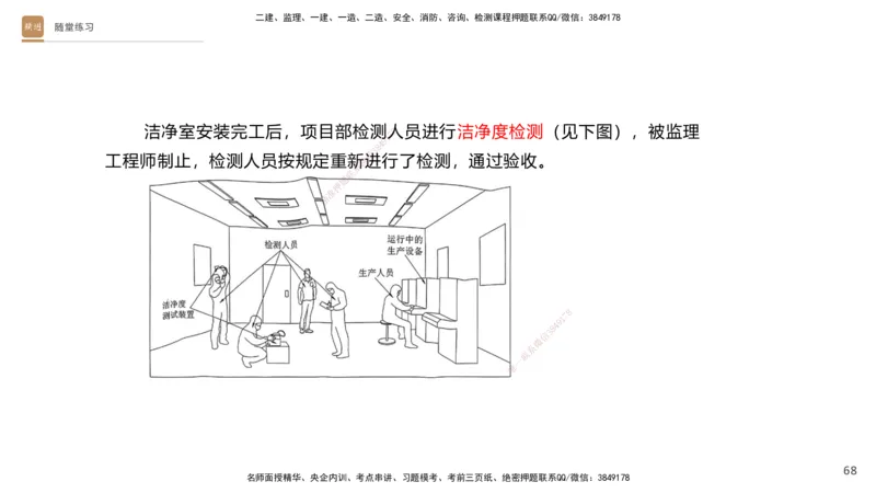 04.2025杨海军-案例速通-机电实务4_2026年一级建造师_2026年一建机电_2025年一建机电SVIP_04-冲刺串讲✿考点强化✿小灶集训_05-机电《案例速通直播》杨海军HX_讲义
