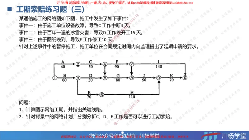 04-网络图专题学习讲义（含课后作业及答案）-3.30号直播_2026年一级建造师_2026年一建通信_2025年一建通信SVIP_02-基础精讲✿高端面授✿深度强化_06-网络图和净值法专题学习