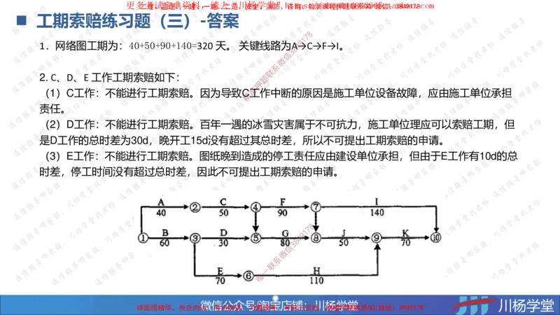 04-网络图专题学习讲义（含课后作业及答案）-3.30号直播_2026年一级建造师_2026年一建通信_2025年一建通信SVIP_02-基础精讲✿高端面授✿深度强化_06-网络图和净值法专题学习