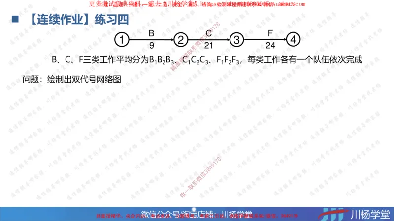 04-网络图专题学习讲义（含课后作业及答案）-3.30号直播_2026年一级建造师_2026年一建通信_2025年一建通信SVIP_02-基础精讲✿高端面授✿深度强化_06-网络图和净值法专题学习