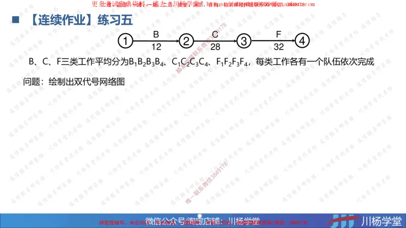 04-网络图专题学习讲义（含课后作业及答案）-3.30号直播_2026年一级建造师_2026年一建通信_2025年一建通信SVIP_02-基础精讲✿高端面授✿深度强化_06-网络图和净值法专题学习