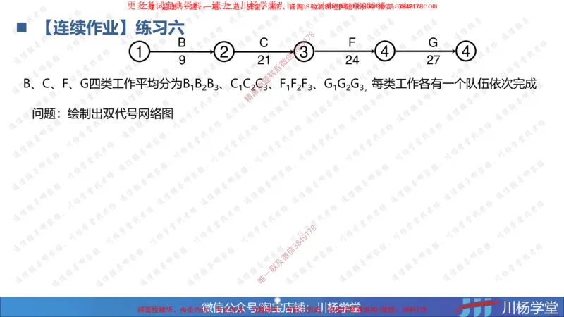 04-网络图专题学习讲义（含课后作业及答案）-3.30号直播_2026年一级建造师_2026年一建通信_2025年一建通信SVIP_02-基础精讲✿高端面授✿深度强化_06-网络图和净值法专题学习