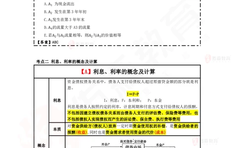 2025.6.1佑森教育叶虎翼授课一建工程经济《工程经济》专用讲义，版权所有，侵权必究_2026年一级建造师_2026年一建经济_2025年一建经济SVIP_02-基础精讲✿高端面授✿深度强化