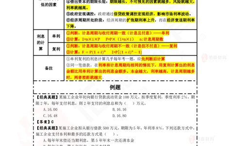 2025.6.1佑森教育叶虎翼授课一建工程经济《工程经济》专用讲义，版权所有，侵权必究_2026年一级建造师_2026年一建经济_2025年一建经济SVIP_02-基础精讲✿高端面授✿深度强化