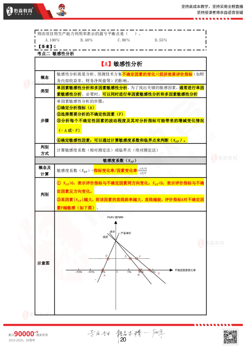 2025.6.1佑森教育叶虎翼授课一建工程经济《工程经济》专用讲义，版权所有，侵权必究_2026年一级建造师_2026年一建经济_2025年一建经济SVIP_02-基础精讲✿高端面授✿深度强化