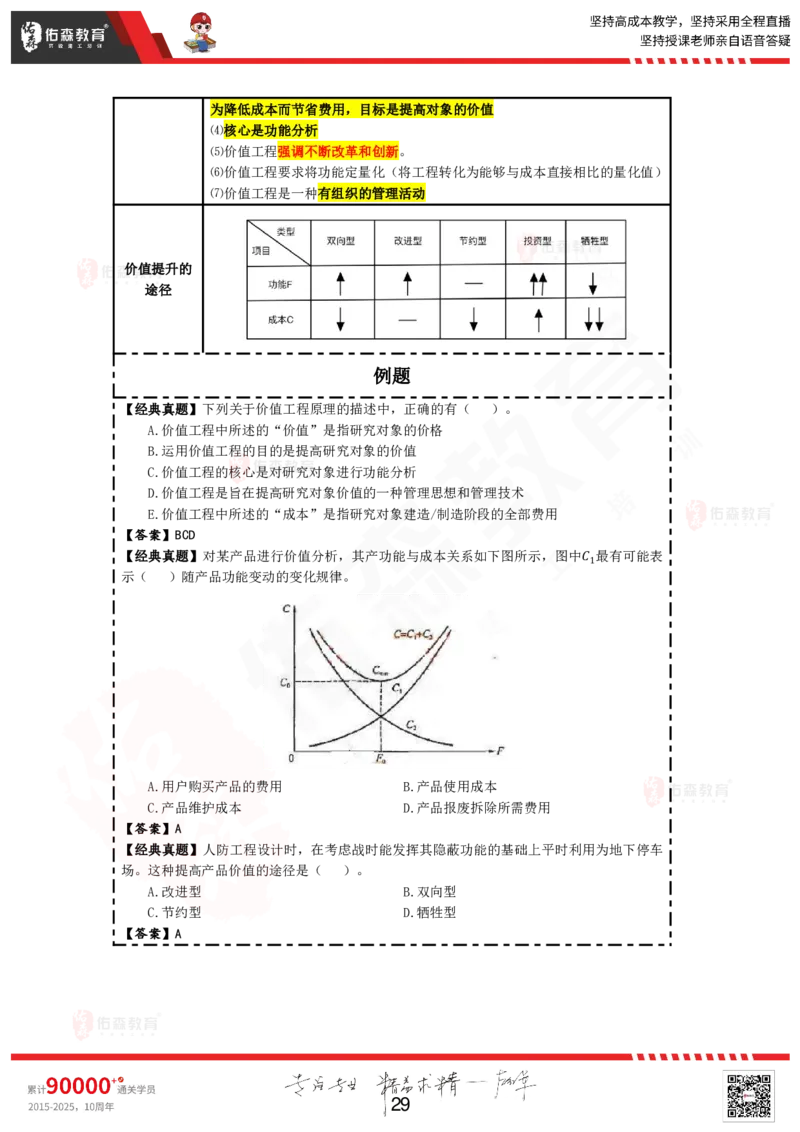 2025.6.1佑森教育叶虎翼授课一建工程经济《工程经济》专用讲义，版权所有，侵权必究_2026年一级建造师_2026年一建经济_2025年一建经济SVIP_02-基础精讲✿高端面授✿深度强化