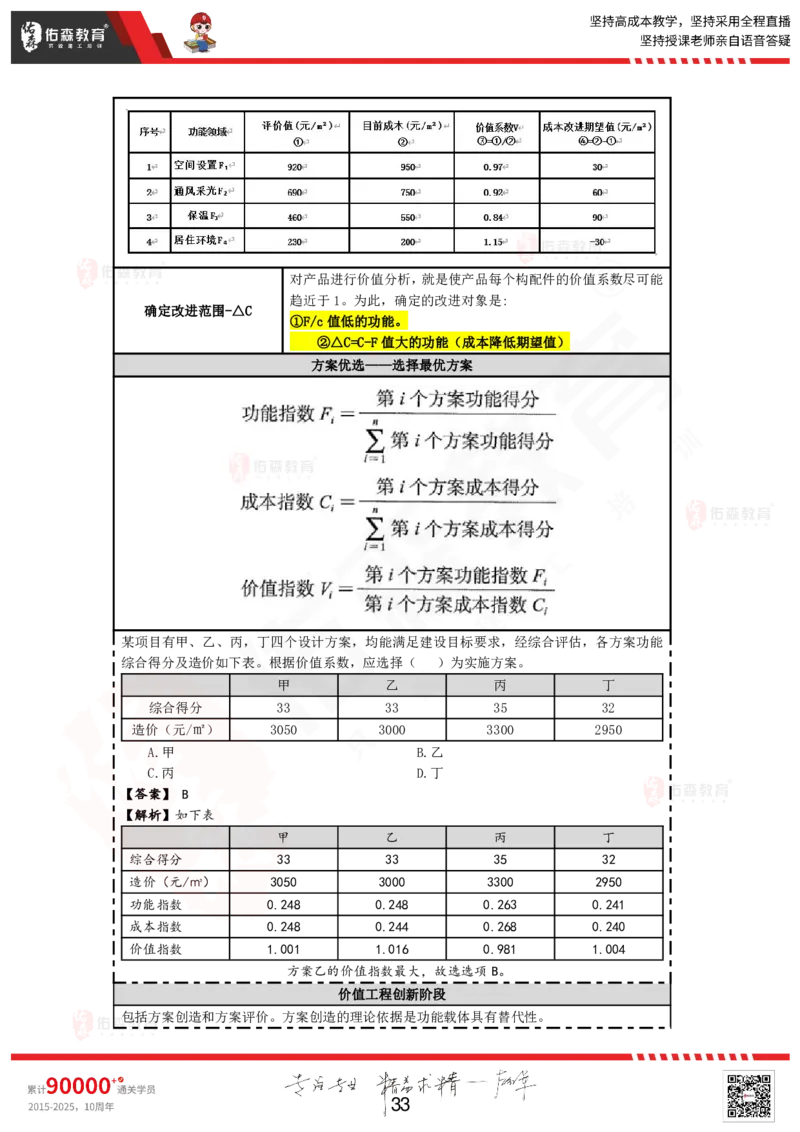 2025.6.1佑森教育叶虎翼授课一建工程经济《工程经济》专用讲义，版权所有，侵权必究_2026年一级建造师_2026年一建经济_2025年一建经济SVIP_02-基础精讲✿高端面授✿深度强化