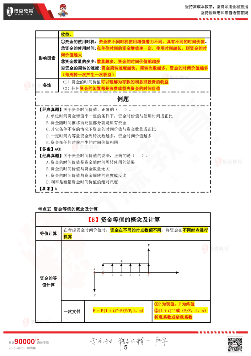 2025.6.1佑森教育叶虎翼授课一建工程经济《工程经济》专用讲义，版权所有，侵权必究_2026年一级建造师_2026年一建经济_2025年一建经济SVIP_02-基础精讲✿高端面授✿深度强化