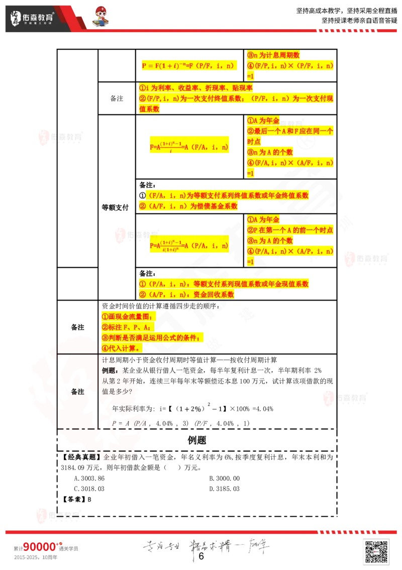 2025.6.1佑森教育叶虎翼授课一建工程经济《工程经济》专用讲义，版权所有，侵权必究_2026年一级建造师_2026年一建经济_2025年一建经济SVIP_02-基础精讲✿高端面授✿深度强化