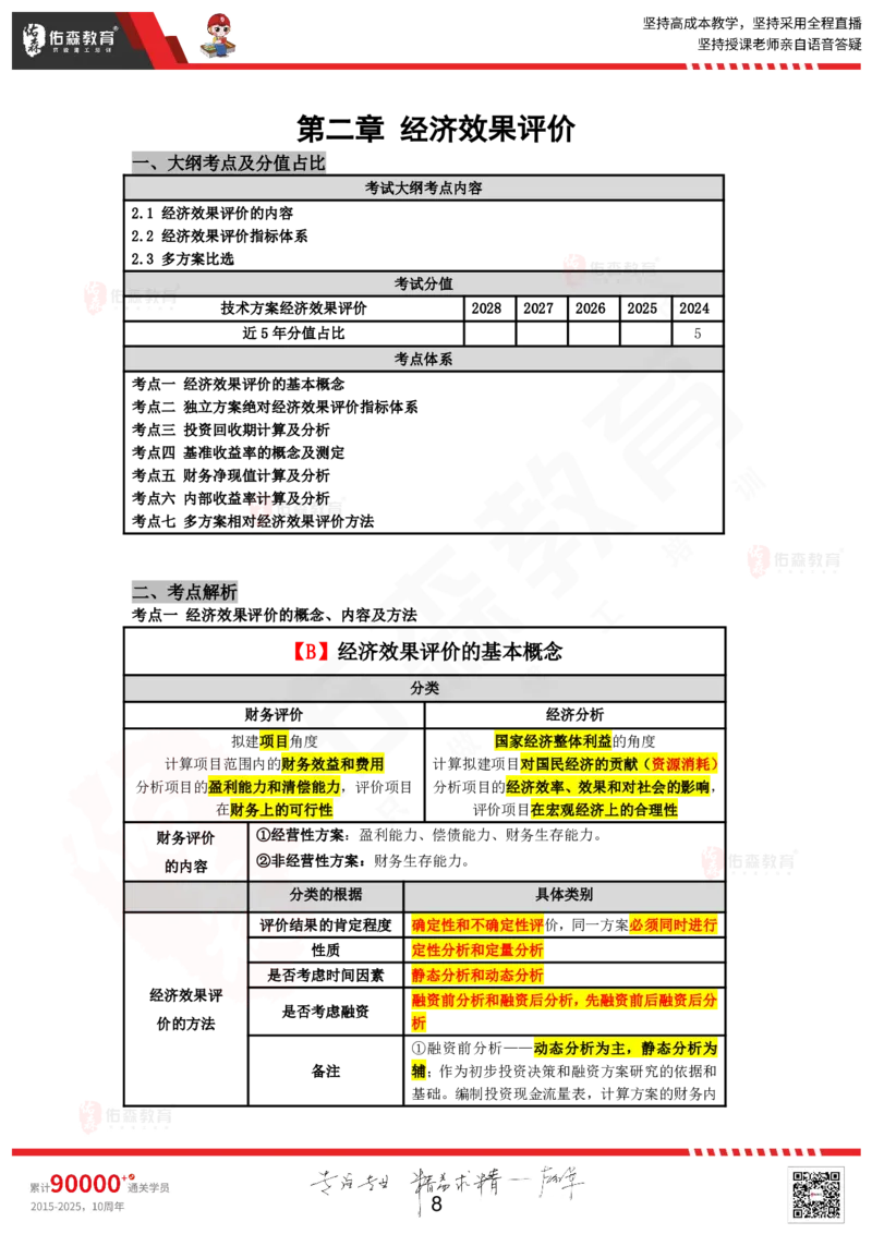 2025.6.1佑森教育叶虎翼授课一建工程经济《工程经济》专用讲义，版权所有，侵权必究_2026年一级建造师_2026年一建经济_2025年一建经济SVIP_02-基础精讲✿高端面授✿深度强化