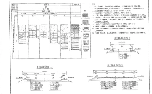 附图6（路面结构设计图）_2021-2023年优秀施组方案_施工组织设计_施组11-新余环城路项目施工组织设计_附图