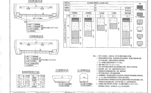 附图6（路面结构设计图）_2021-2023年优秀施组方案_施工组织设计_施组11-新余环城路项目施工组织设计_附图