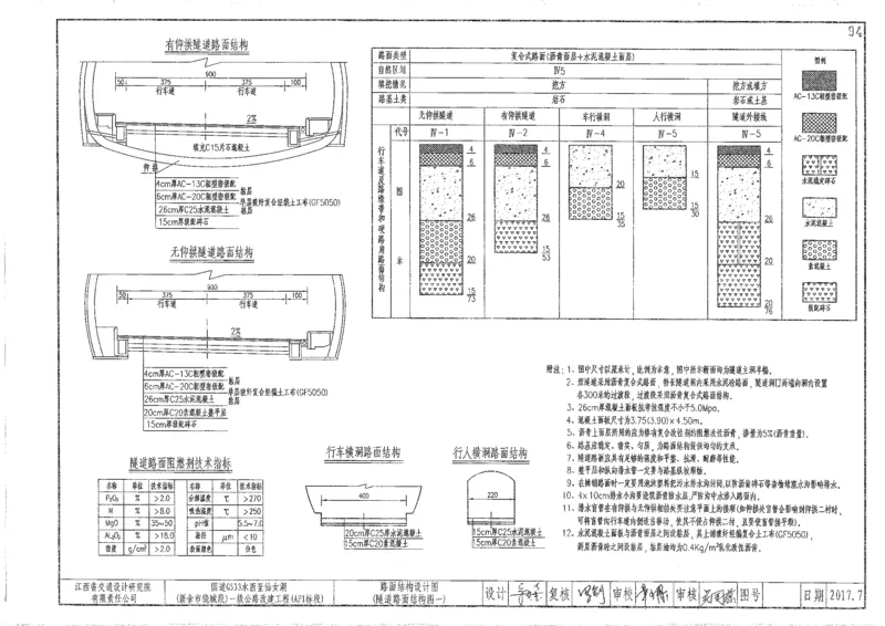 附图6（路面结构设计图）_2021-2023年优秀施组方案_施工组织设计_施组11-新余环城路项目施工组织设计_附图