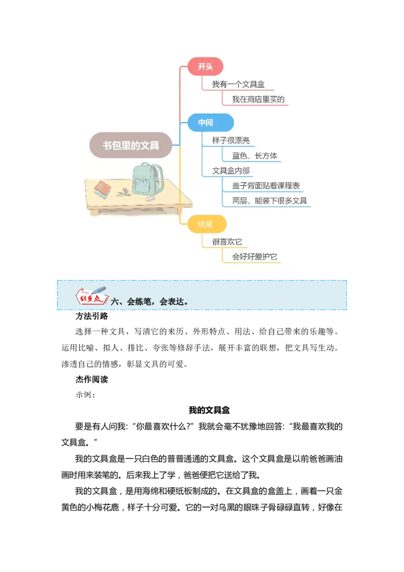 第六单元写话：书包里的文具（教学设计）-（统编版&middot;2024秋）_一年级语文上册（统编版）_单元写作能力提升_2024新课标