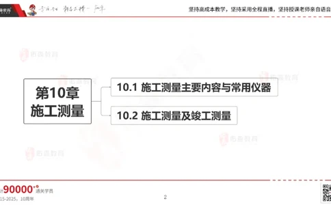 2025.6.28佑森教育林子婷授课一建市政实务《第10-15章》专用讲义，版权所有，侵权必究_2026年一级建造师_2026年一建市政_2025年一建市政SVIP_02-基础精讲✿高端面授✿深度强化_759
