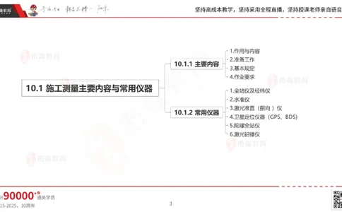 2025.6.28佑森教育林子婷授课一建市政实务《第10-15章》专用讲义，版权所有，侵权必究_2026年一级建造师_2026年一建市政_2025年一建市政SVIP_02-基础精讲✿高端面授✿深度强化_759