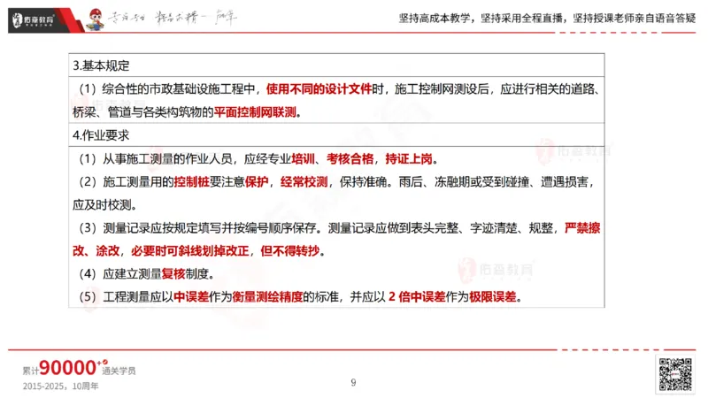 2025.6.28佑森教育林子婷授课一建市政实务《第10-15章》专用讲义，版权所有，侵权必究_2026年一级建造师_2026年一建市政_2025年一建市政SVIP_02-基础精讲✿高端面授✿深度强化_759