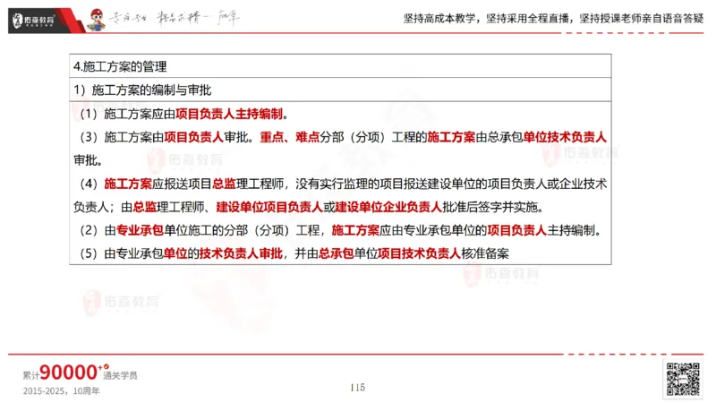 2025.6.28佑森教育林子婷授课一建市政实务《第10-15章》专用讲义，版权所有，侵权必究_2026年一级建造师_2026年一建市政_2025年一建市政SVIP_02-基础精讲✿高端面授✿深度强化_759