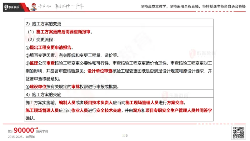 2025.6.28佑森教育林子婷授课一建市政实务《第10-15章》专用讲义，版权所有，侵权必究_2026年一级建造师_2026年一建市政_2025年一建市政SVIP_02-基础精讲✿高端面授✿深度强化_759