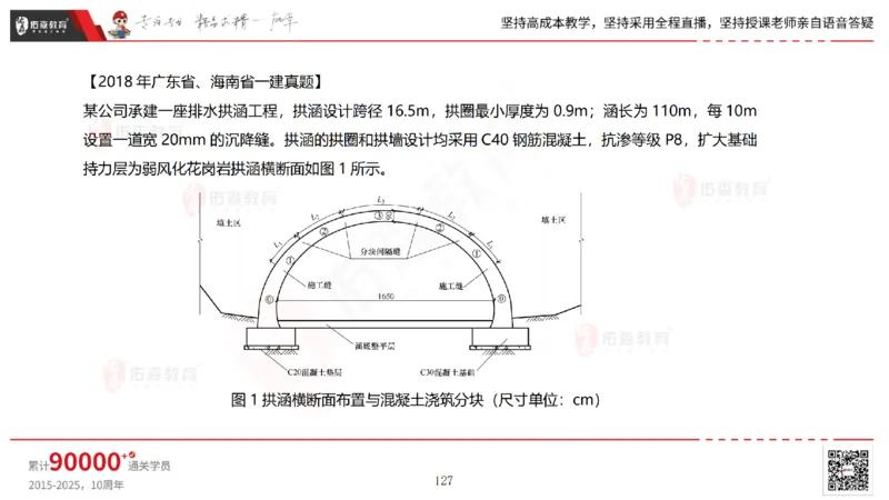2025.6.28佑森教育林子婷授课一建市政实务《第10-15章》专用讲义，版权所有，侵权必究_2026年一级建造师_2026年一建市政_2025年一建市政SVIP_02-基础精讲✿高端面授✿深度强化_759