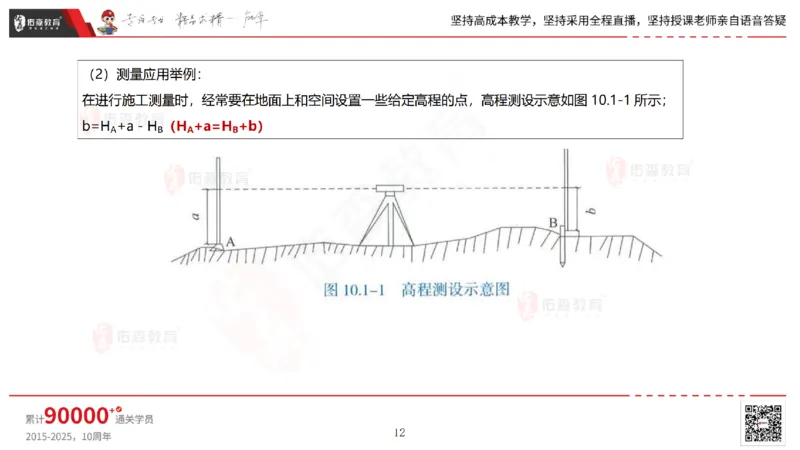 2025.6.28佑森教育林子婷授课一建市政实务《第10-15章》专用讲义，版权所有，侵权必究_2026年一级建造师_2026年一建市政_2025年一建市政SVIP_02-基础精讲✿高端面授✿深度强化_759