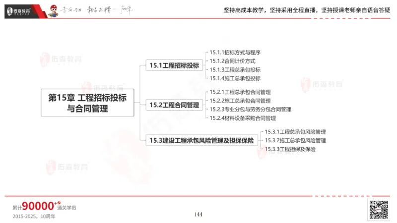 2025.6.28佑森教育林子婷授课一建市政实务《第10-15章》专用讲义，版权所有，侵权必究_2026年一级建造师_2026年一建市政_2025年一建市政SVIP_02-基础精讲✿高端面授✿深度强化_759