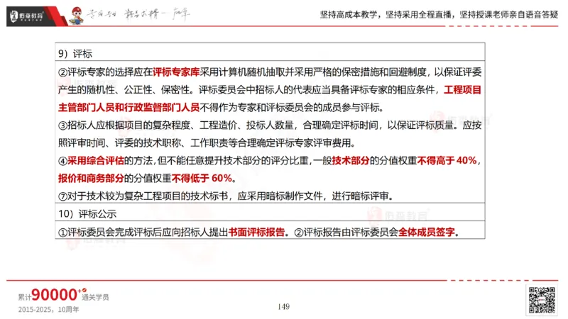2025.6.28佑森教育林子婷授课一建市政实务《第10-15章》专用讲义，版权所有，侵权必究_2026年一级建造师_2026年一建市政_2025年一建市政SVIP_02-基础精讲✿高端面授✿深度强化_759