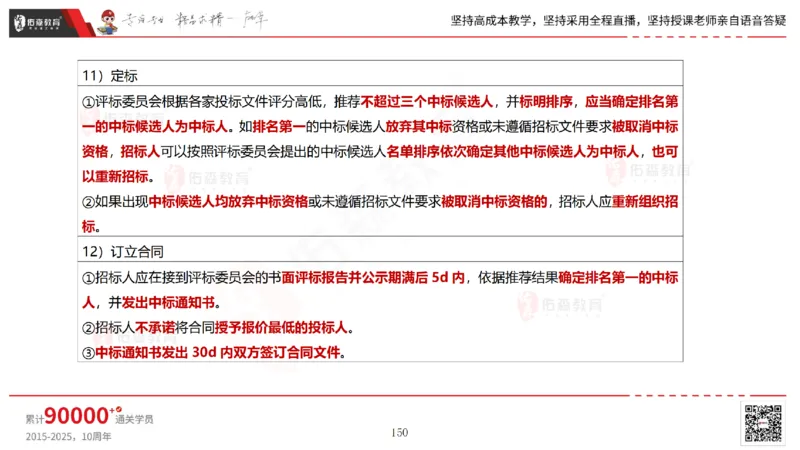 2025.6.28佑森教育林子婷授课一建市政实务《第10-15章》专用讲义，版权所有，侵权必究_2026年一级建造师_2026年一建市政_2025年一建市政SVIP_02-基础精讲✿高端面授✿深度强化_759