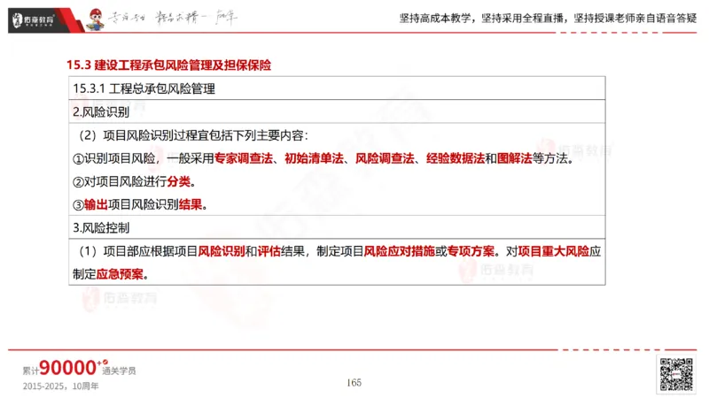 2025.6.28佑森教育林子婷授课一建市政实务《第10-15章》专用讲义，版权所有，侵权必究_2026年一级建造师_2026年一建市政_2025年一建市政SVIP_02-基础精讲✿高端面授✿深度强化_759