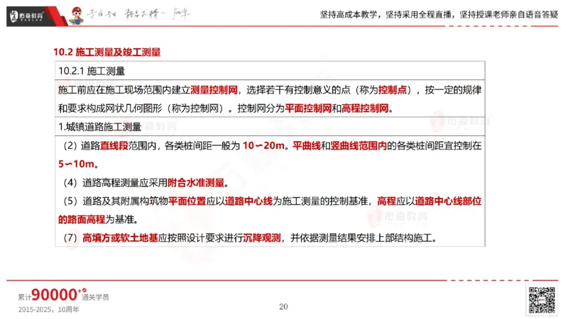 2025.6.28佑森教育林子婷授课一建市政实务《第10-15章》专用讲义，版权所有，侵权必究_2026年一级建造师_2026年一建市政_2025年一建市政SVIP_02-基础精讲✿高端面授✿深度强化_759