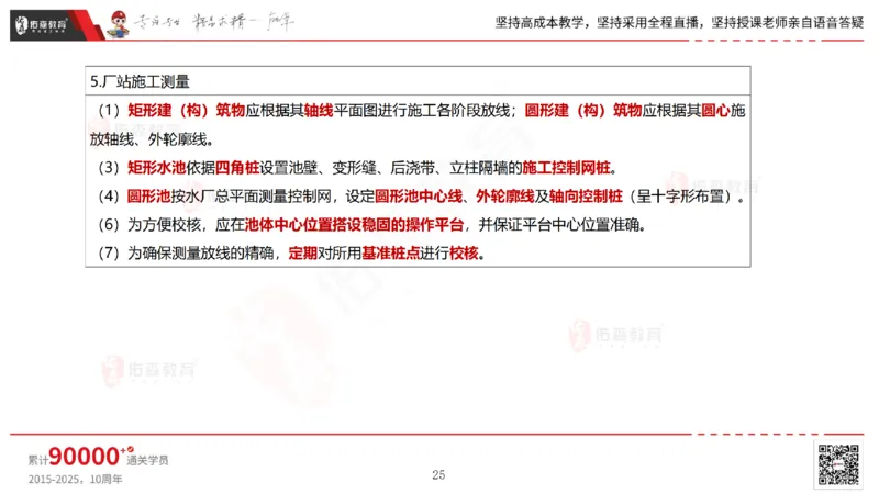 2025.6.28佑森教育林子婷授课一建市政实务《第10-15章》专用讲义，版权所有，侵权必究_2026年一级建造师_2026年一建市政_2025年一建市政SVIP_02-基础精讲✿高端面授✿深度强化_759