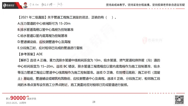 2025.6.28佑森教育林子婷授课一建市政实务《第10-15章》专用讲义，版权所有，侵权必究_2026年一级建造师_2026年一建市政_2025年一建市政SVIP_02-基础精讲✿高端面授✿深度强化_759