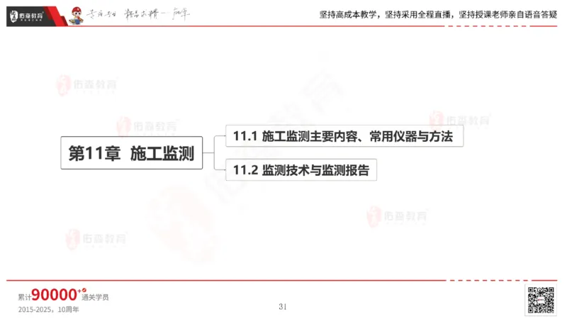 2025.6.28佑森教育林子婷授课一建市政实务《第10-15章》专用讲义，版权所有，侵权必究_2026年一级建造师_2026年一建市政_2025年一建市政SVIP_02-基础精讲✿高端面授✿深度强化_759
