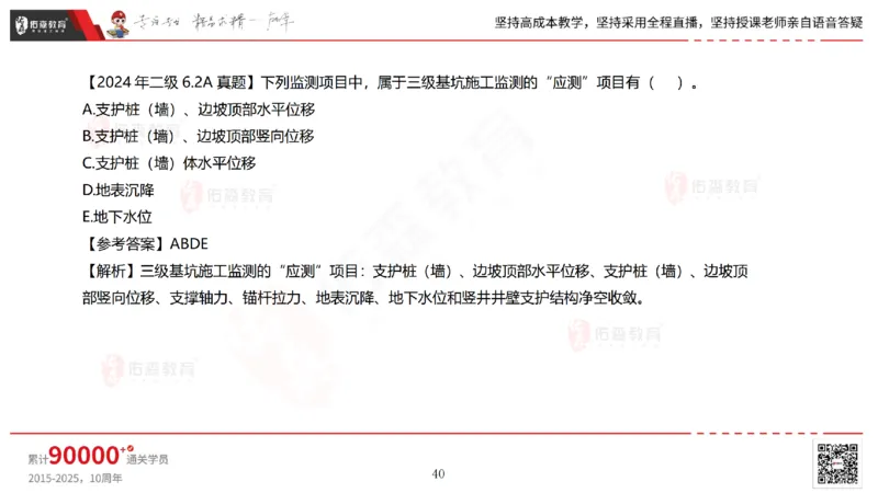 2025.6.28佑森教育林子婷授课一建市政实务《第10-15章》专用讲义，版权所有，侵权必究_2026年一级建造师_2026年一建市政_2025年一建市政SVIP_02-基础精讲✿高端面授✿深度强化_759