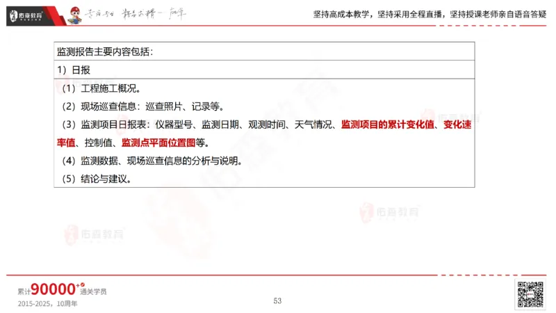 2025.6.28佑森教育林子婷授课一建市政实务《第10-15章》专用讲义，版权所有，侵权必究_2026年一级建造师_2026年一建市政_2025年一建市政SVIP_02-基础精讲✿高端面授✿深度强化_759