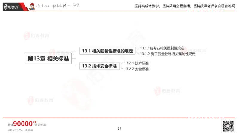 2025.6.28佑森教育林子婷授课一建市政实务《第10-15章》专用讲义，版权所有，侵权必究_2026年一级建造师_2026年一建市政_2025年一建市政SVIP_02-基础精讲✿高端面授✿深度强化_759