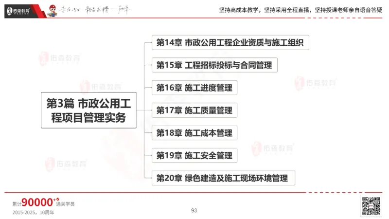 2025.6.28佑森教育林子婷授课一建市政实务《第10-15章》专用讲义，版权所有，侵权必究_2026年一级建造师_2026年一建市政_2025年一建市政SVIP_02-基础精讲✿高端面授✿深度强化_759