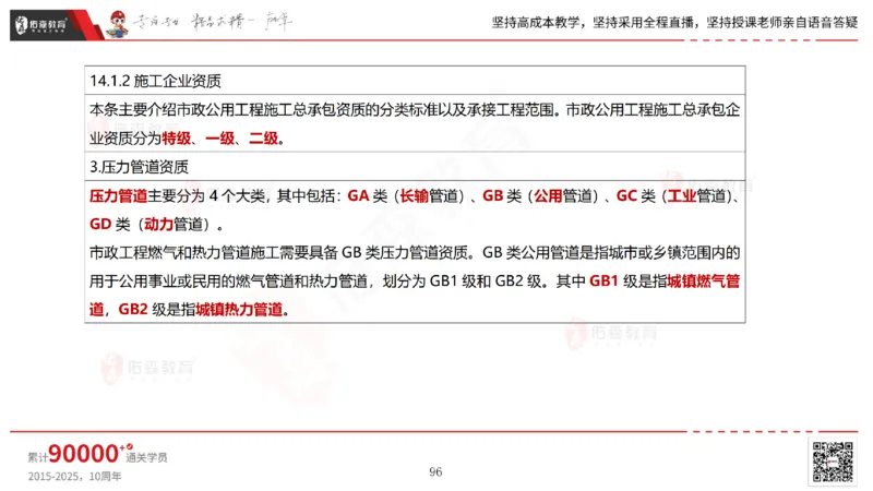 2025.6.28佑森教育林子婷授课一建市政实务《第10-15章》专用讲义，版权所有，侵权必究_2026年一级建造师_2026年一建市政_2025年一建市政SVIP_02-基础精讲✿高端面授✿深度强化_759