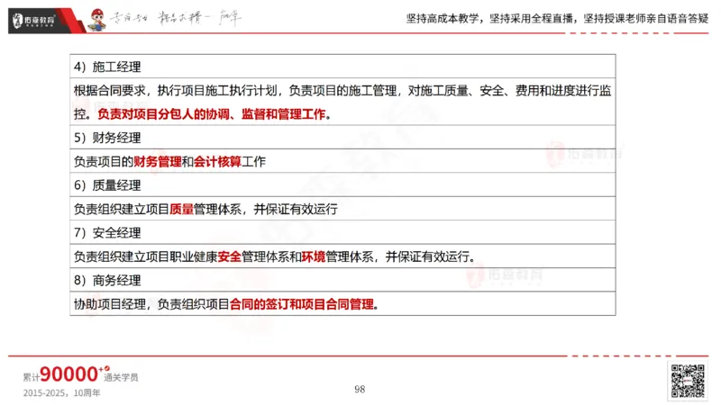 2025.6.28佑森教育林子婷授课一建市政实务《第10-15章》专用讲义，版权所有，侵权必究_2026年一级建造师_2026年一建市政_2025年一建市政SVIP_02-基础精讲✿高端面授✿深度强化_759
