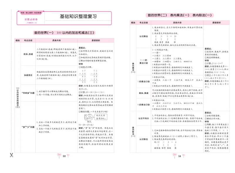 《好题必刷卷》数学2年级上册（SJ）_二年级上下册资料_小学二年级学习资料-25年更新版_2-03、小学二年级数学上册_2-3-2、练习题、作业、试题、试卷_苏教版_电子册类