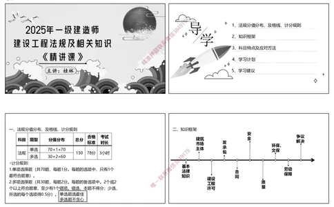 视频01&mdash;02集1.1建设工程法律基础（可打印版）_2026年一建法规_2025年一建法规SVIP_02-基础精讲✿高端面授✿深度强化_12-法规《教材精讲班》桂林RS_讲义