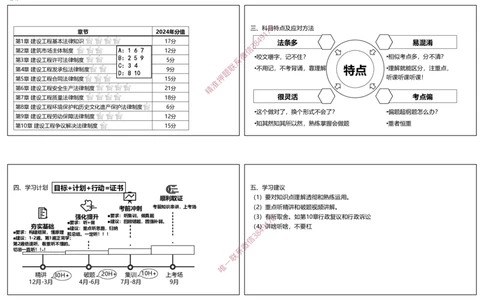 视频01&mdash;02集1.1建设工程法律基础（可打印版）_2026年一建法规_2025年一建法规SVIP_02-基础精讲✿高端面授✿深度强化_12-法规《教材精讲班》桂林RS_讲义