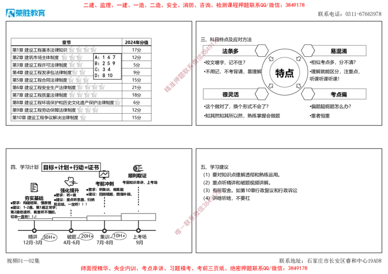 视频01&mdash;02集1.1建设工程法律基础（可打印版）_2026年一建法规_2025年一建法规SVIP_02-基础精讲✿高端面授✿深度强化_12-法规《教材精讲班》桂林RS_讲义