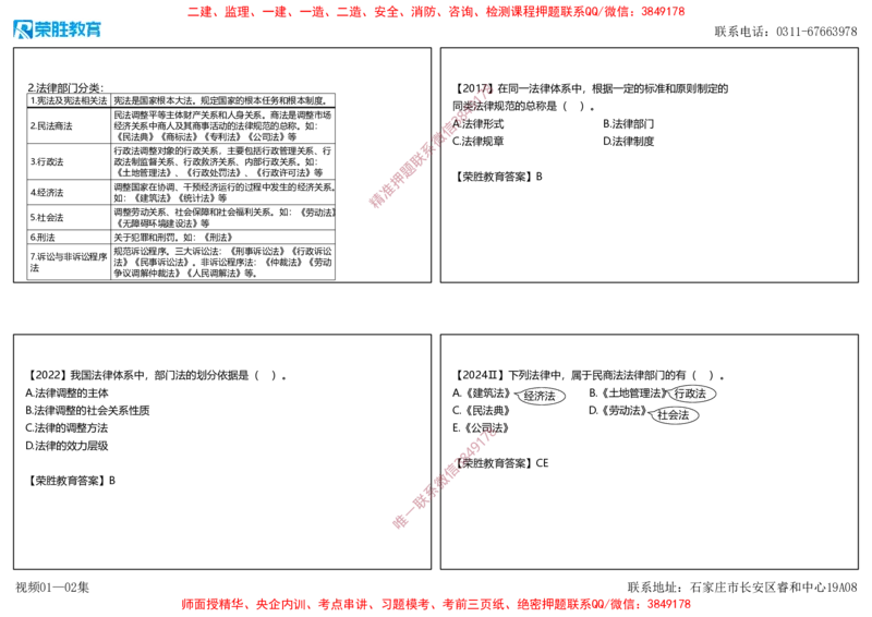 视频01&mdash;02集1.1建设工程法律基础（可打印版）_2026年一建法规_2025年一建法规SVIP_02-基础精讲✿高端面授✿深度强化_12-法规《教材精讲班》桂林RS_讲义