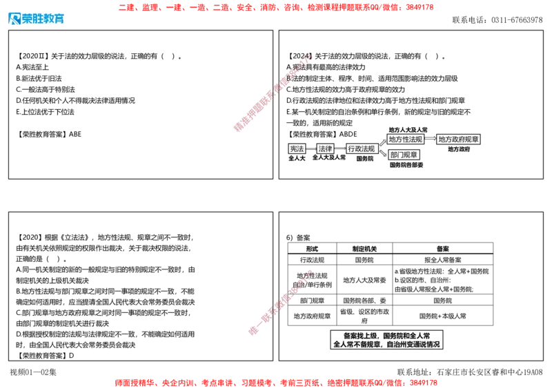 视频01&mdash;02集1.1建设工程法律基础（可打印版）_2026年一建法规_2025年一建法规SVIP_02-基础精讲✿高端面授✿深度强化_12-法规《教材精讲班》桂林RS_讲义
